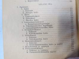 Maatalouskoneiden hoito ja käyttö - Tieto ja taito nr 41, erilaisten maatalouskoneiden seikkaperäistä käytönopastusta, myös polttomoottorit, lokomobiilit, traktorit!