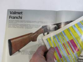 Valmet-aseet kevät 1987 -asiakaslehti