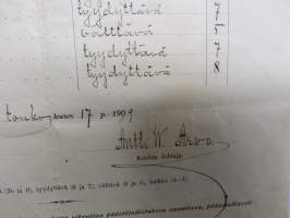 Päästötodistus P. Johanneksen pitäjän Kaijalan Kansakoulusta, Toivo T. p. Hänninen, 17.5.1909