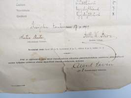 Päästötodistus P. Johanneksen pitäjän Kaijalan Kansakoulusta, Toivo T. p. Hänninen, 17.5.1909