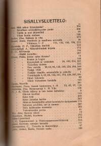 Tietäjä  -Teosofinen aikakauskirja 1-12 1919 sekä 1-10 1920