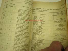 Genealogica 1919 nr 4-6 -sukututkimuslehti