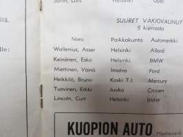 Puijon Miljoona-ajot 16.9.1951 -käsiohjelma + harvinainen "Autojen moottoripyörien erikoismaaäykset" eli kilpailusäännöt (vain talleille / kuljettajille tarkoitetut)