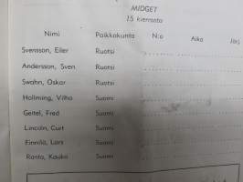 Puijon Miljoona-ajot 16.9.1951 -käsiohjelma + harvinainen "Autojen moottoripyörien erikoismaaäykset" eli kilpailusäännöt (vain talleille / kuljettajille tarkoitetut)
