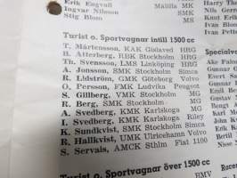 Flatenloppet 1950 -käsiohjelma, mm. suomalainen Evert Saloranta Ford V8 -vaunullaan osallistujana