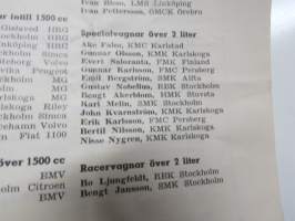 Flatenloppet 1950 -käsiohjelma, mm. suomalainen Evert Saloranta Ford V8 -vaunullaan osallistujana