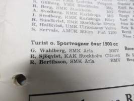 Flatenloppet 1950 -käsiohjelma, mm. suomalainen Evert Saloranta Ford V8 -vaunullaan osallistujana