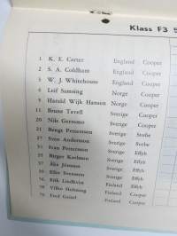 Kanonloppet 1950 Officielt program -käsiohjelma, mm. suomalainen Evert Saloranta Ford V8 -vaunullaan osallistujana