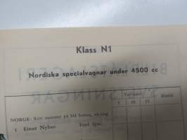Kanonloppet 1950 Officielt program -käsiohjelma, mm. suomalainen Evert Saloranta Ford V8 -vaunullaan osallistujana