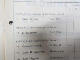 Kanonloppet 1950 Officielt program -käsiohjelma, mm. suomalainen Evert Saloranta Ford V8 -vaunullaan osallistujana