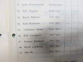 Kanonloppet 1950 Officielt program -käsiohjelma, mm. suomalainen Evert Saloranta Ford V8 -vaunullaan osallistujana