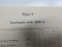 Kanonloppet 1950 Officielt program -käsiohjelma, mm. suomalainen Evert Saloranta Ford V8 -vaunullaan osallistujana
