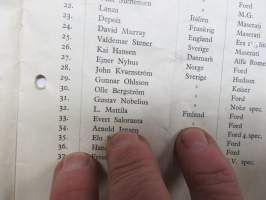 Lufthavnslöpet bilrace 1949 -käsiohjelma, mm. suomalaiset Fred Geitel, Anatole Stünkel &amp; Evert Saloranta Ford V8 -vaunullaan osallistujana