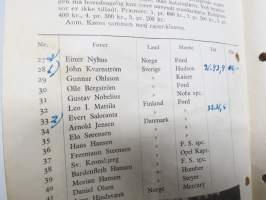 Lufthavnslöpet bilrace 1949 -käsiohjelma, mm. suomalaiset Fred Geitel, Anatole Stünkel &amp; Evert Saloranta Ford V8 -vaunullaan osallistujana