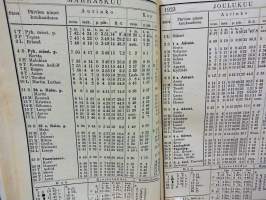 Suomen valtiokalenteri 1923