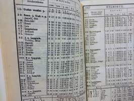 Suomen valtiokalenteri 1927