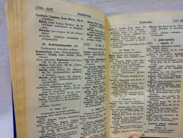 Suomen valtiokalenteri 1927