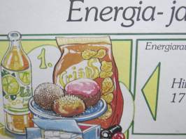 Hyviä tapoja / Energia- ja suojaravinteet -koulutaulu / opetustaulu, piirtänyt MLP - Marja-Liisa Pitkäranta