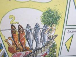 Hyviä tapoja / Energia- ja suojaravinteet -koulutaulu / opetustaulu, piirtänyt MLP - Marja-Liisa Pitkäranta