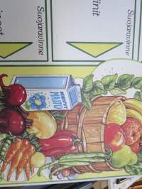 Hyviä tapoja / Energia- ja suojaravinteet -koulutaulu / opetustaulu, piirtänyt MLP - Marja-Liisa Pitkäranta