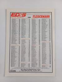 Continental modeller magazine November/December 1987