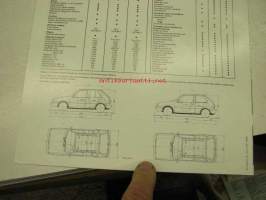 Nissan Micra -myyntiesite
