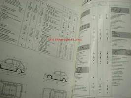 Nissan Micra -myyntiesite