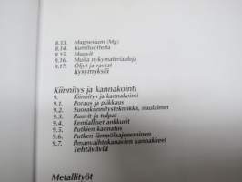 Talotekniikan perusteet 1