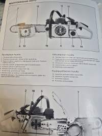 Husgvarna moottorisaha malli 234 käyttöohje.  10,82