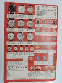 Jallu 1966 nr 8, Ruotsin lappalaistyttö tähtenä Hollywoodissa, Tom Neal, Saudiprinsessa Ferial, Egyptin napatanssijat, Anchorage Alaskassa, ym.