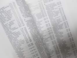 Helsinki - Helsingfors 1989 opaskartta + erillinen hakemisto / guidekarta / tourist map / plan de villa / stadtplan / plan goroda 1:20 000