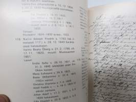 Lasitutkimuksia I - Suomen lasinpuhaltajat 1748-1860 (kansikuvan sommittelu Tapio Wirkkala)