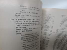 Lasitutkimuksia I - Suomen lasinpuhaltajat 1748-1860 (kansikuvan sommittelu Tapio Wirkkala)