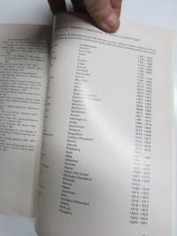 Lasitutkimuksia I - Suomen lasinpuhaltajat 1748-1860 (kansikuvan sommittelu Tapio Wirkkala)