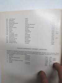 Lasitutkimuksia I - Suomen lasinpuhaltajat 1748-1860 (kansikuvan sommittelu Tapio Wirkkala)