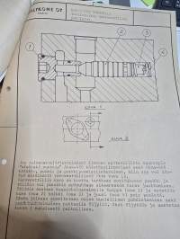 Ahma kaivurin käyttö- ja huolto-ohjeet 1964.