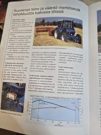 Ford 30-sarjan maataloustraktorit. Malli 4830 myyntiesite