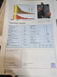 Ford 30-sarjan maataloustraktorit. Malli 4830 myyntiesite