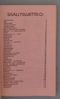 Elektrofoto Oy:n Radiotarvikeluettelo 1967. (Elektroniikkaharrastus, nostalgia, luettelot, elektroniikkahistoria, retro, 60-luku)