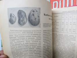 Puutarha-lehtiä erä noin 35 kappaletta vv. 1946-1952