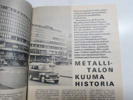 Hymy 1966 nr 12, Kansikuva Katri-Helena, Juhani Kostet - kädetön piirustuksenopettaja, "Pytty" / pakkolaitosvanki - elinkautistuomio, Antti Virtanen - Tappara...