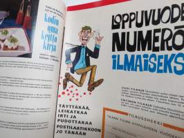 Hymy 1966 nr 10, Kansikuva Theresa Rosenius, Valkeat bokserit lopetettava?, Tuula Ignatius, Olavi Virta kertoo,Supermies Bob Kennedy, Hannu Karpo, "Pytty"...