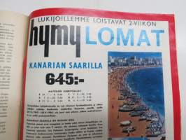 Hymy 1960 nr 1, Kansikuva Miss Skandinavia Eija Häkkinen, Kuherruskuukausi kunnalliskodissa, Taina Elg - Viktor Klimenko, Totuus Kouvolan puhelintyttöverkostosta...
