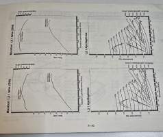 Mazda 323 omistajan käsikirja. 1985