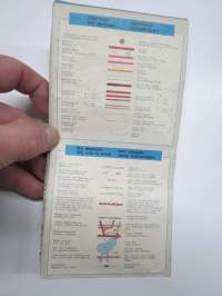 Suomen tiekartta 3 vägkarta över Finland 1969 -road map