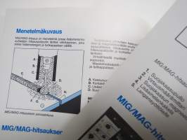 AGA - Käytännön ohjeita MIG/MAG-hitsausmenetelmän käyttäjälle