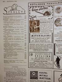 Kotiliesi huhtikuu no 7-8 1956