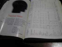 Documenta Geigy : Wissenschaftliche Tabellen