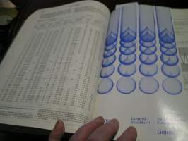 Documenta Geigy : Wissenschaftliche Tabellen