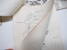 Partner R18T Uusi tyristorijärjestelmä -käyttöohje / selostus